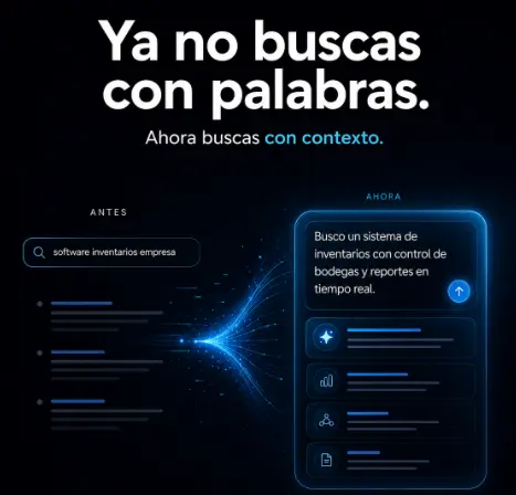 Flujo de datos que conecta catálogo, inventario, ventas, pagos y despachos de una empresa